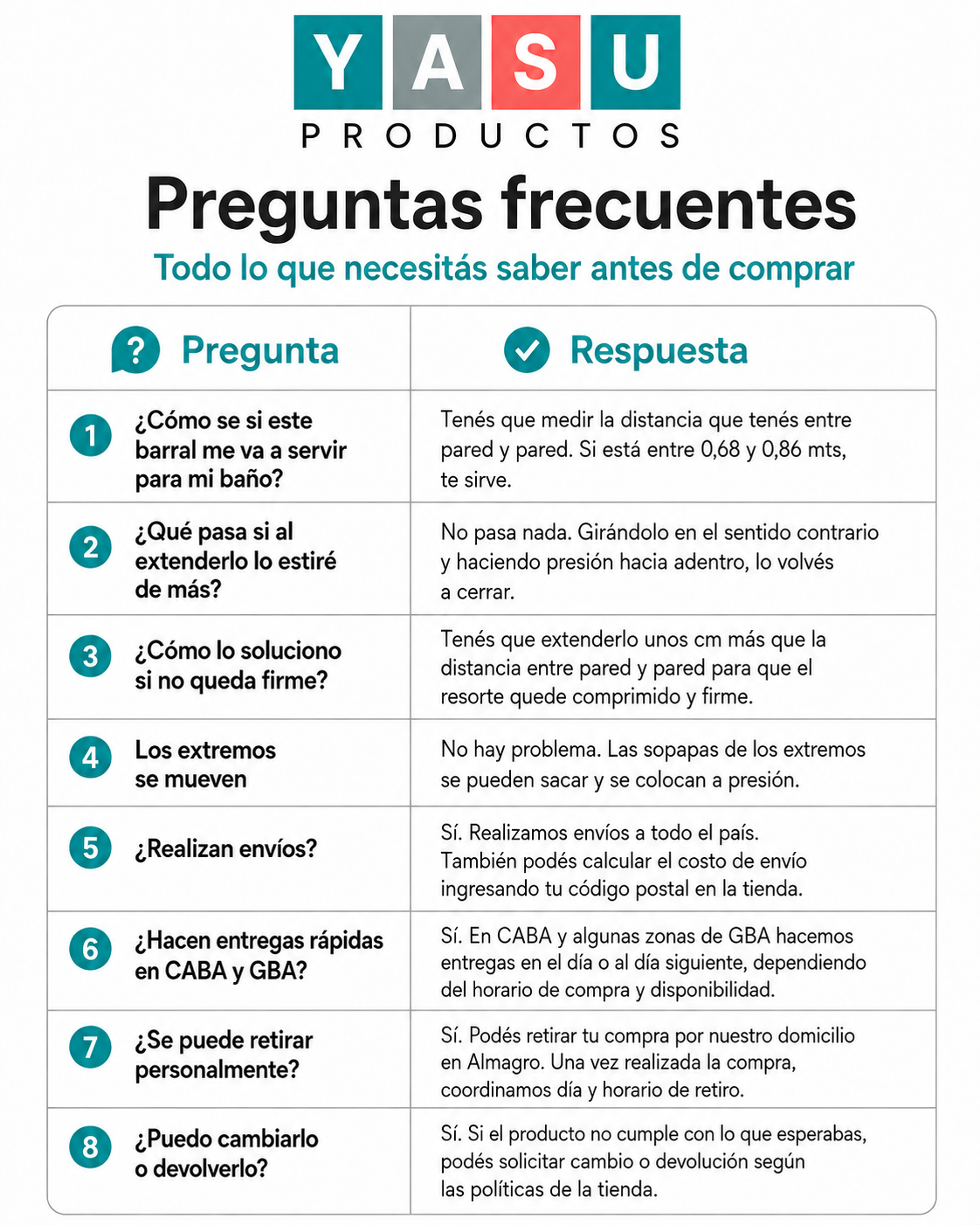 Preguntas barral
